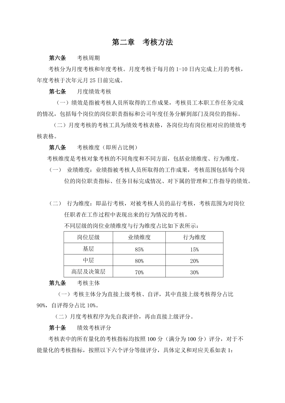 绩效考核细则实施方案及全套表格.doc_第3页