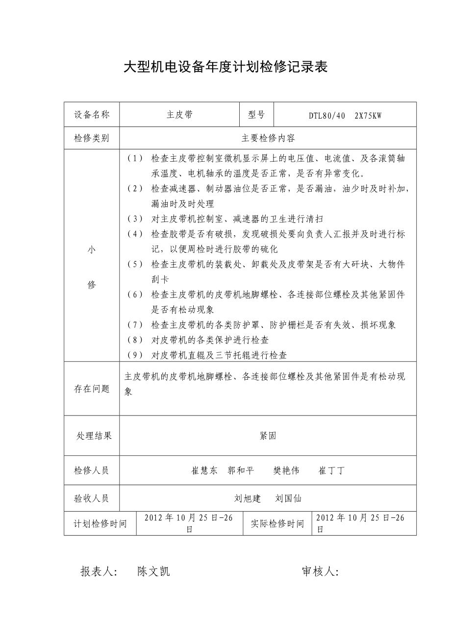 大型机电设备年度计划检修记录表.doc_第3页