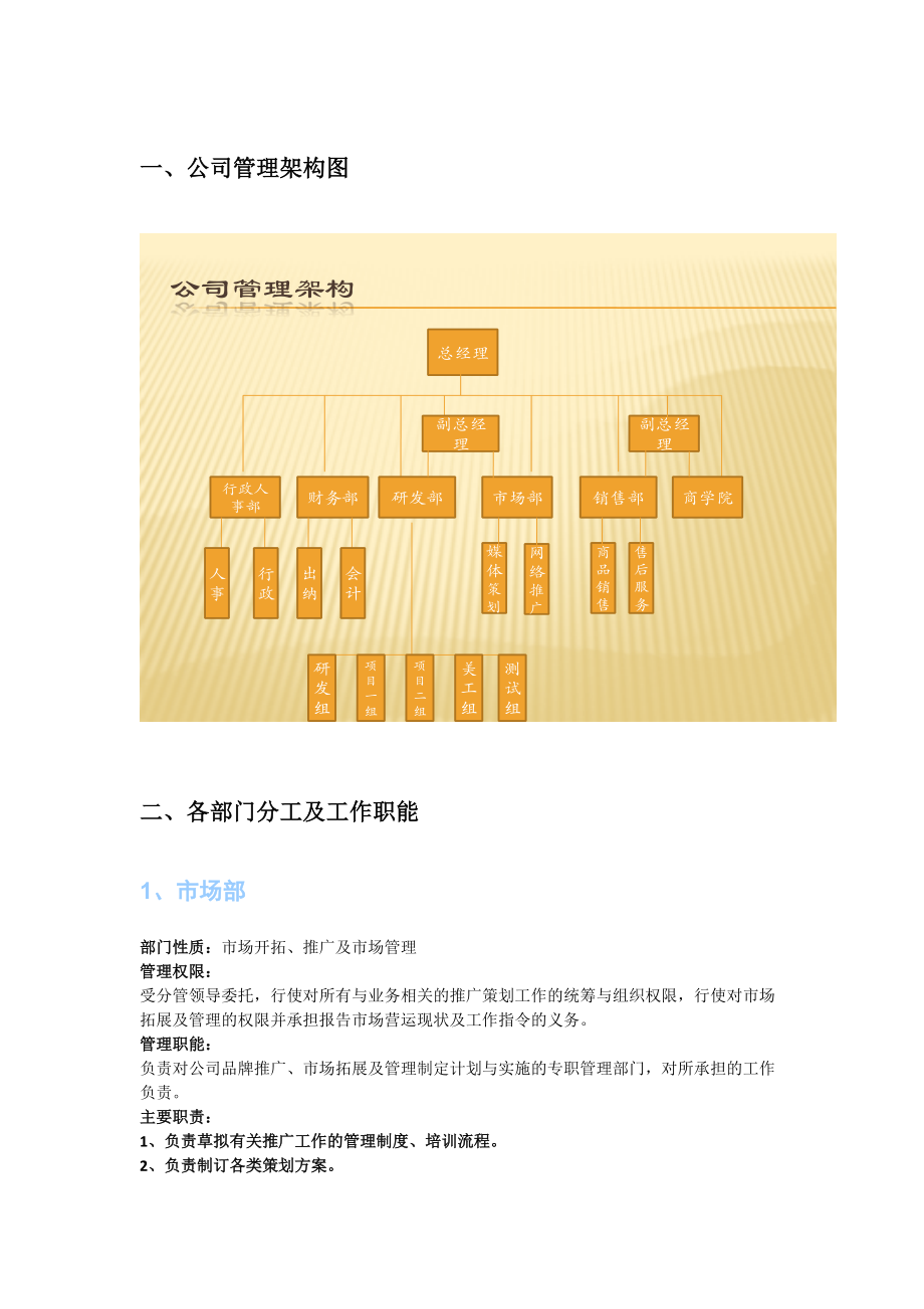 软件技术公司各部门岗位责任书范例.doc_第2页