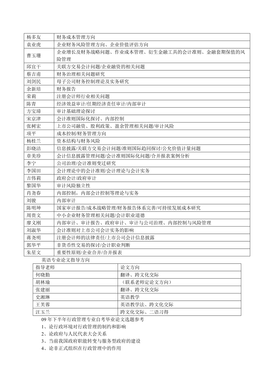 学生先提交写作提纲和开题报告在征得导师同意的情况.doc_第2页