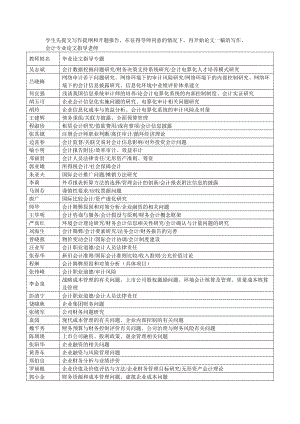 学生先提交写作提纲和开题报告在征得导师同意的情况.doc