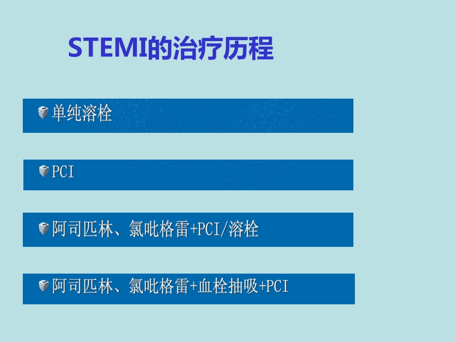 血栓抽吸在急诊冠脉介入中的应用课件.ppt_第2页