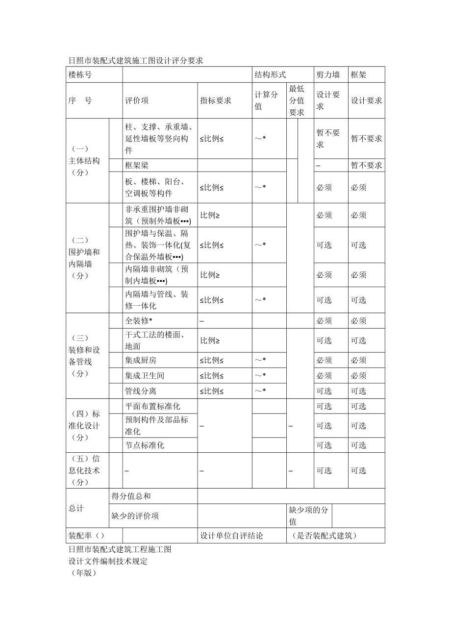 日照市装配式建筑施工图设计评分要求.doc_第1页