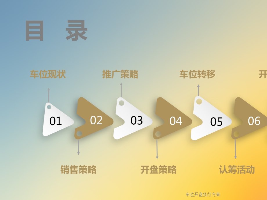 车位开盘执行方案课件.ppt_第2页