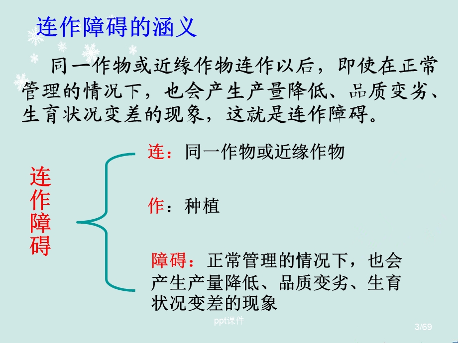 设施蔬菜连作障碍防控关键技术应用课件.ppt_第3页