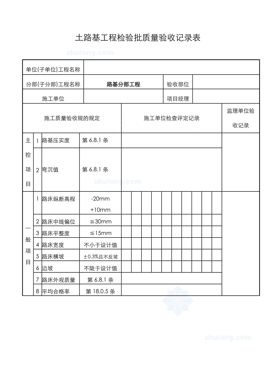 市政道路工程质量验收表格(路基、路面).doc_第1页