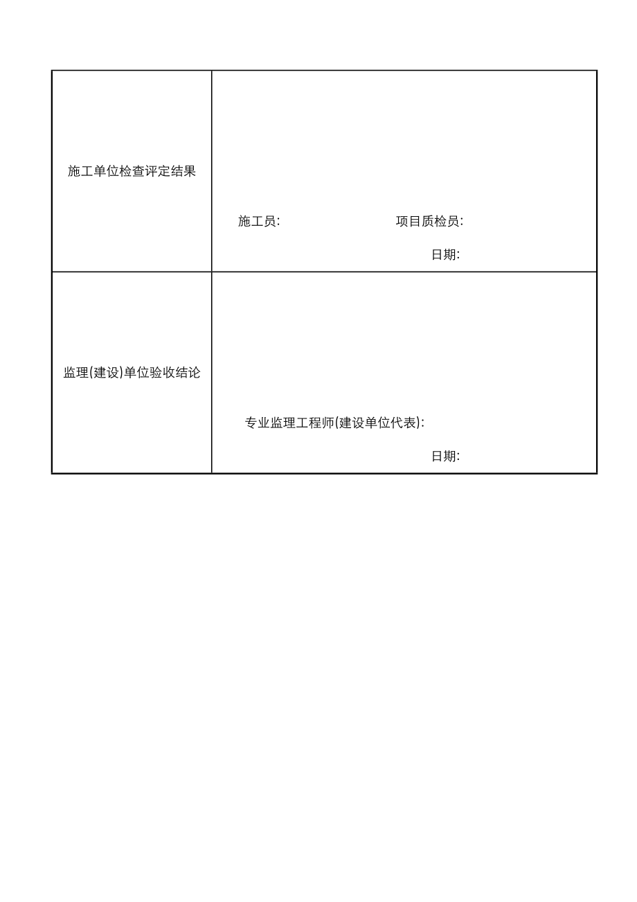 市政道路工程质量验收表格(路基、路面).doc_第2页