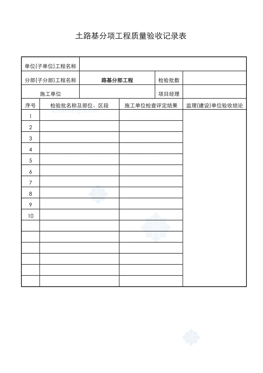 市政道路工程质量验收表格(路基、路面).doc_第3页