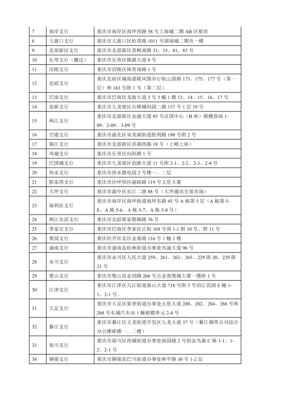 三峡银行神秘人项目.doc_第3页
