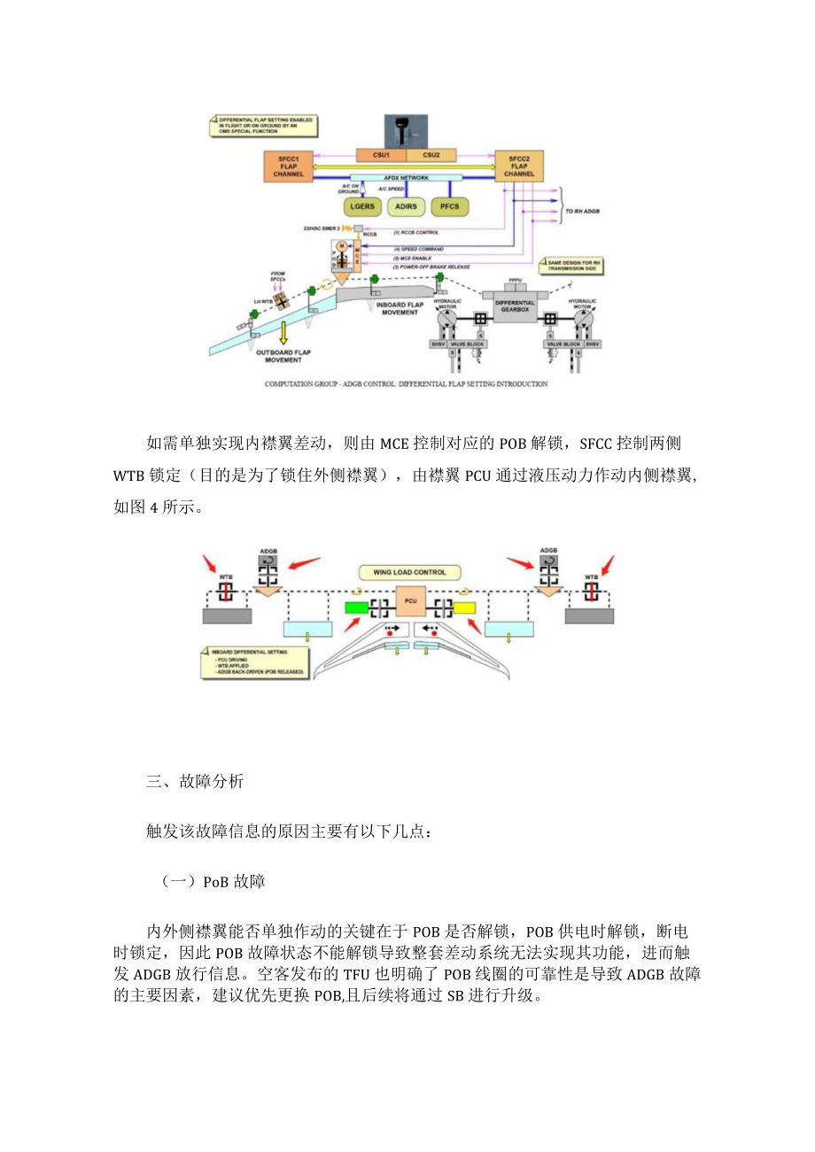 关于A350飞机襟翼差动系统分析.docx_第3页