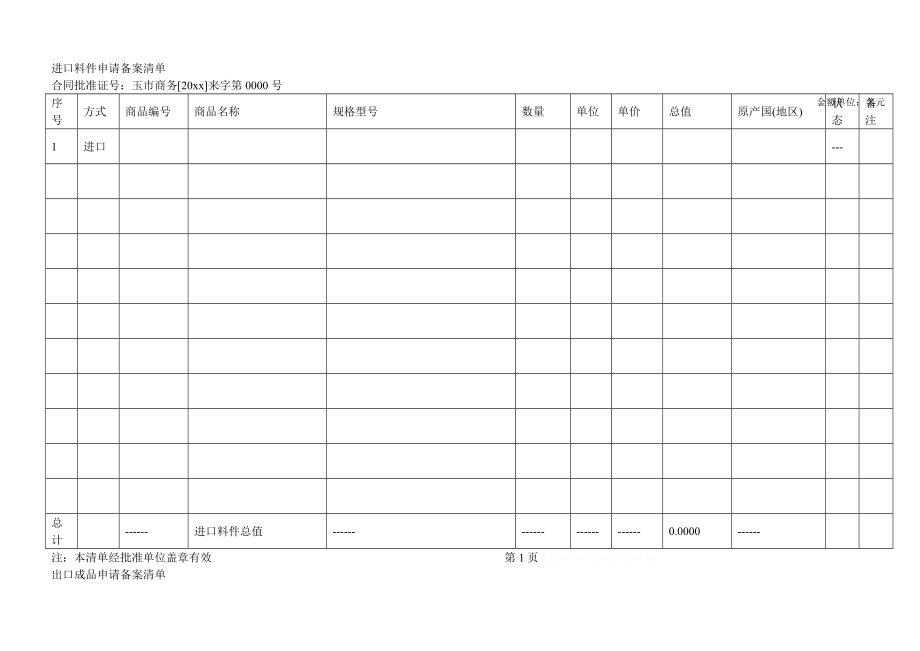 加工贸易业务批准证.doc_第2页