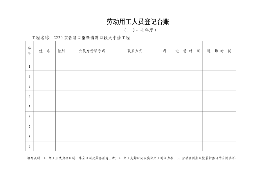 劳动用工人员登记台账.doc_第2页