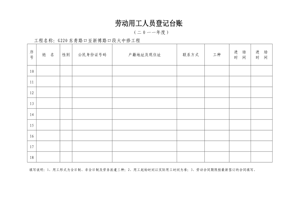 劳动用工人员登记台账.doc_第3页