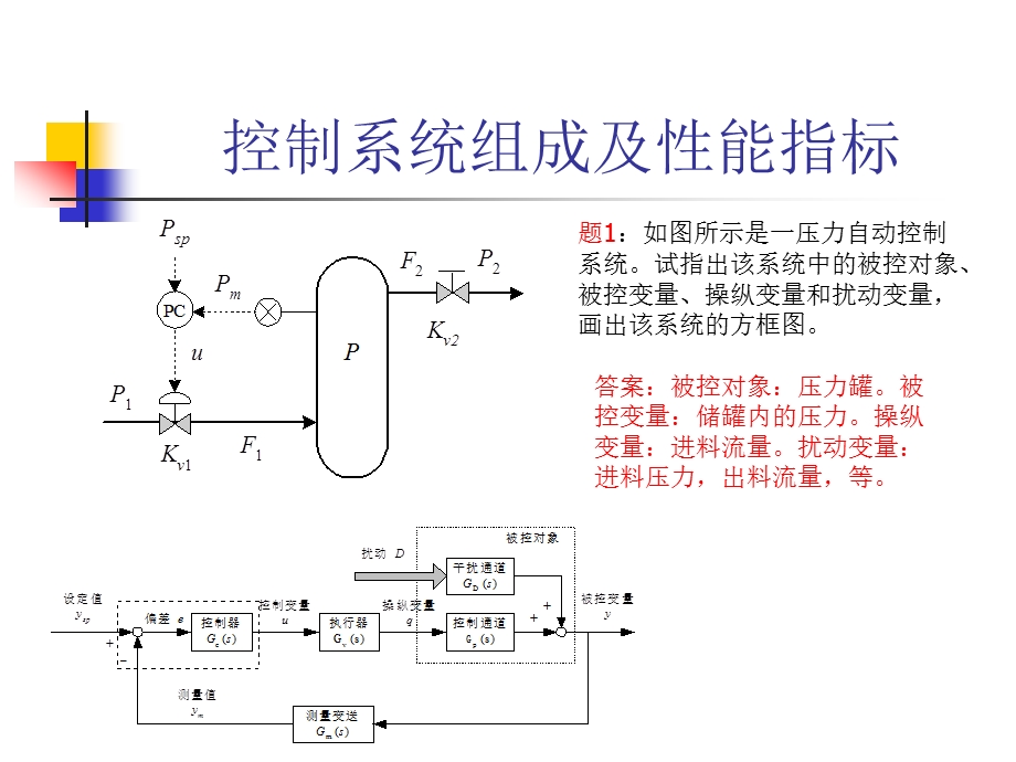 过程控制习题课课件.ppt_第1页