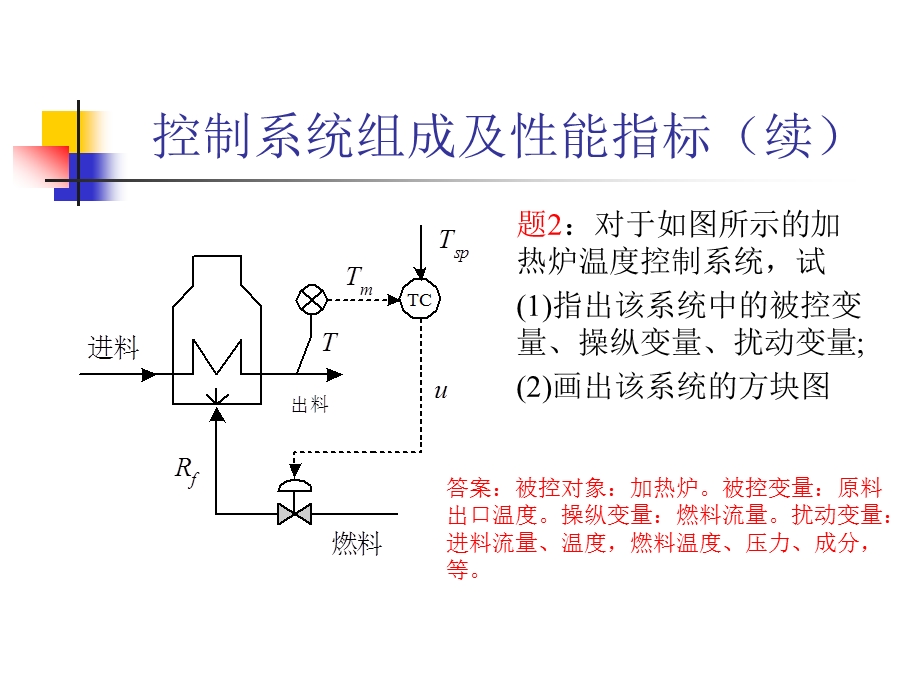 过程控制习题课课件.ppt_第2页