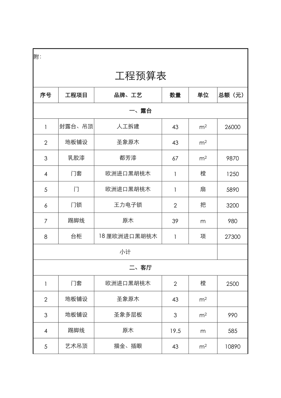 新房屋装修合同及预算清单(贷款使用).doc_第3页