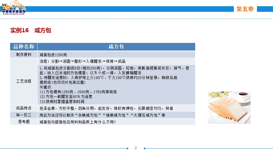 西式面点技术(第二版劳动版)ppt课件：第五章 面包制作工艺(二).ppt_第2页