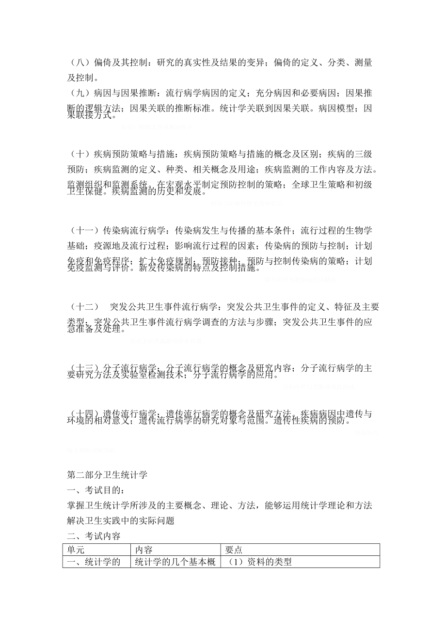 卫生综合考试大纲.doc_第2页