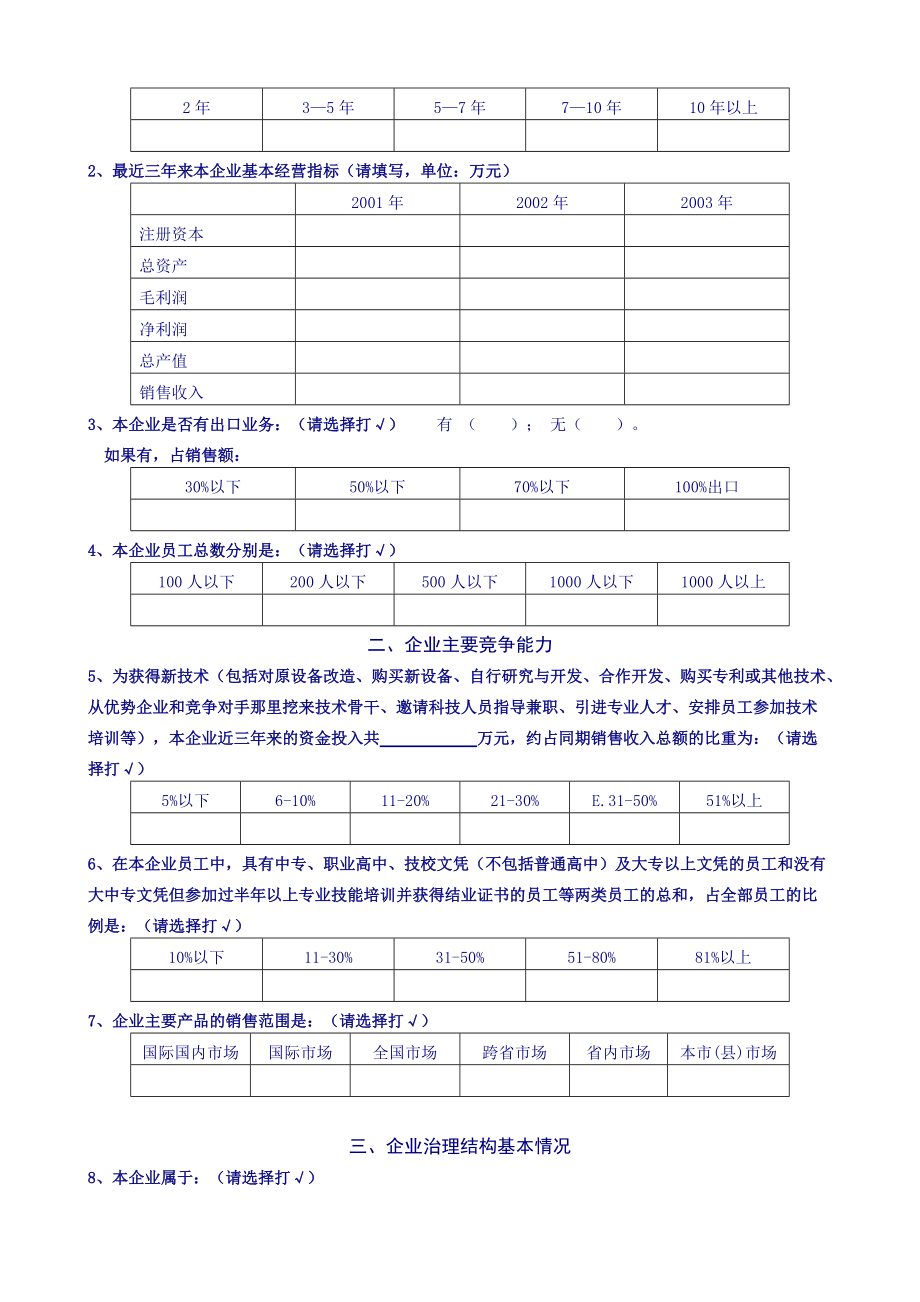 民营企业竞争力调查问卷模板.doc_第2页