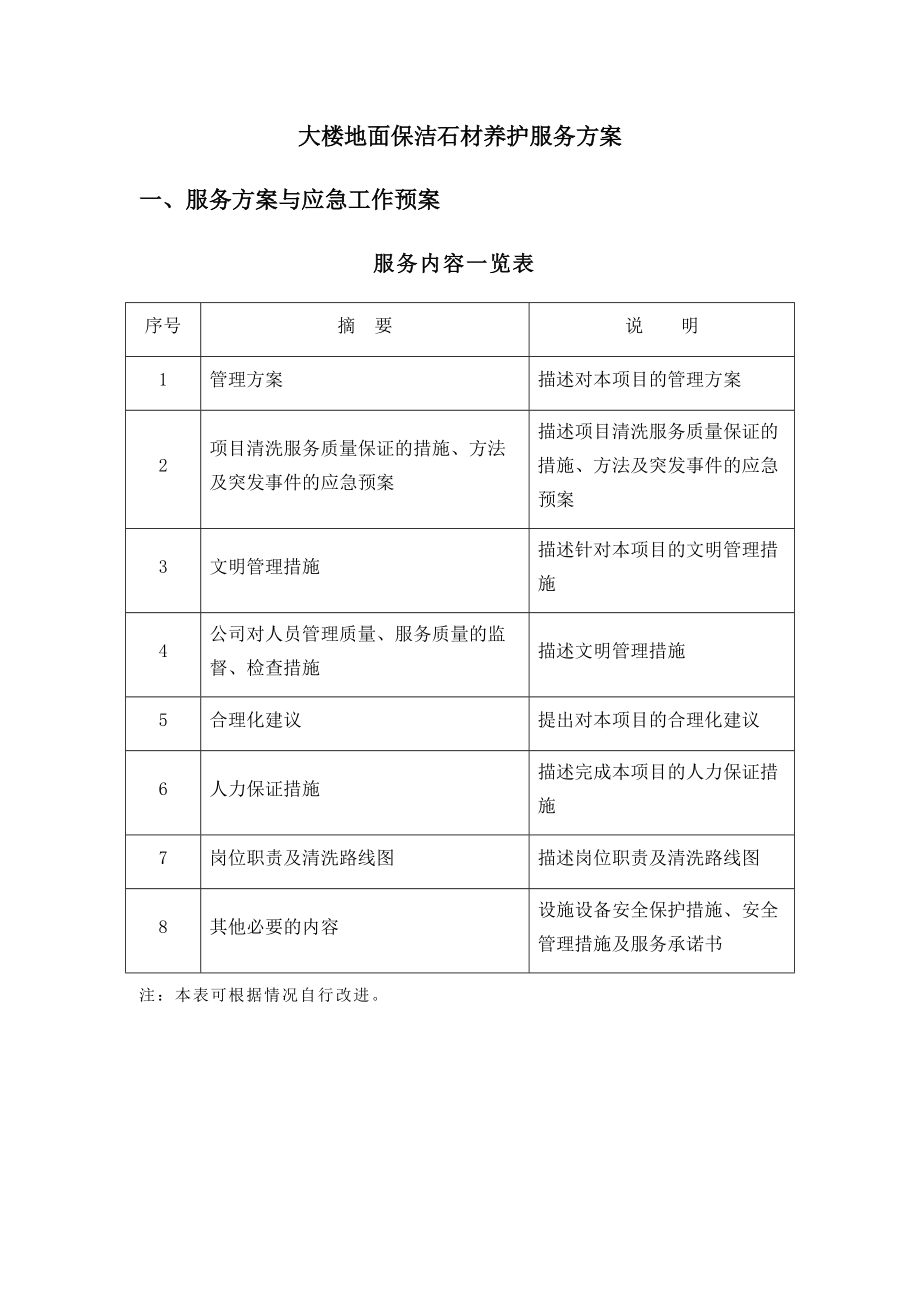 大楼地面保洁石材养护服务方案.docx_第1页