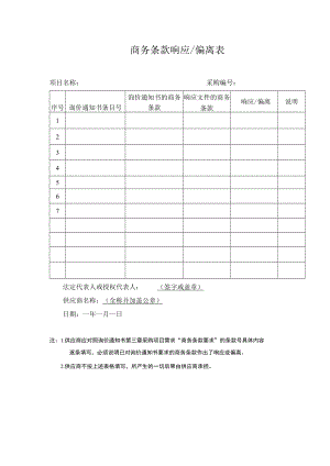 商务条款响应偏离表.docx