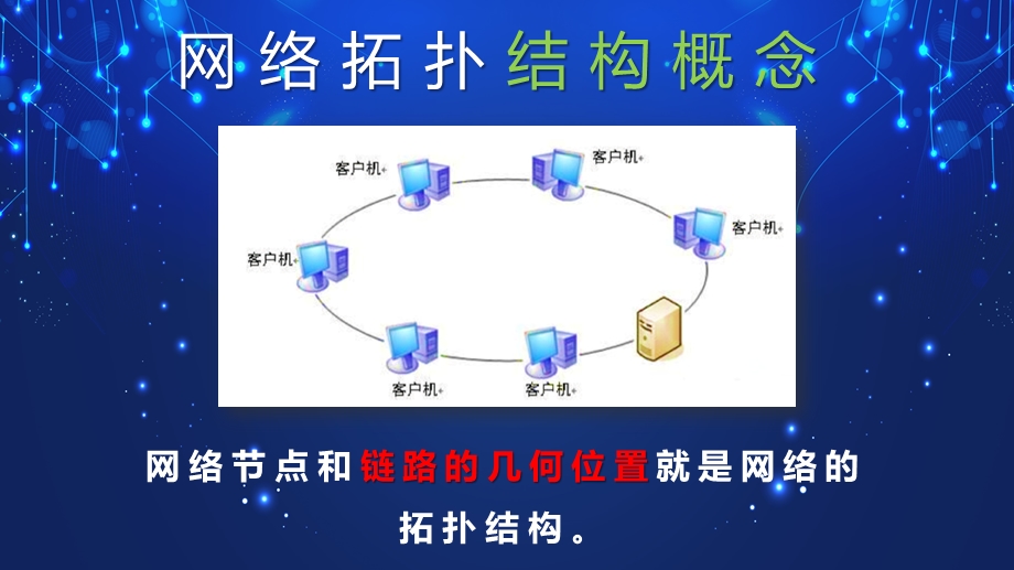 计算机网络拓扑结构公开课ppt课件模板.pptx_第3页