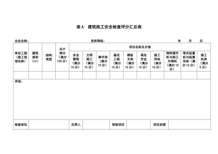 建筑施工安全检查评分表汇总表新版.doc_第2页