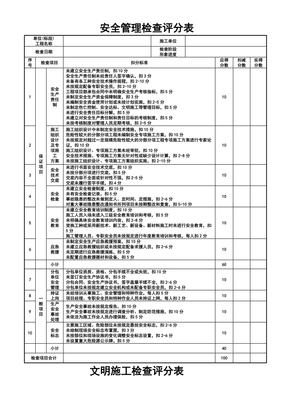 建筑施工安全检查评分表汇总表新版.doc_第3页