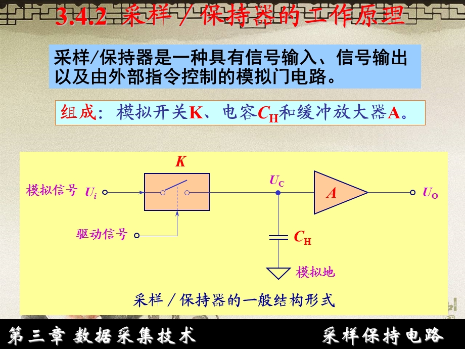 采样保持电路课件.ppt_第3页