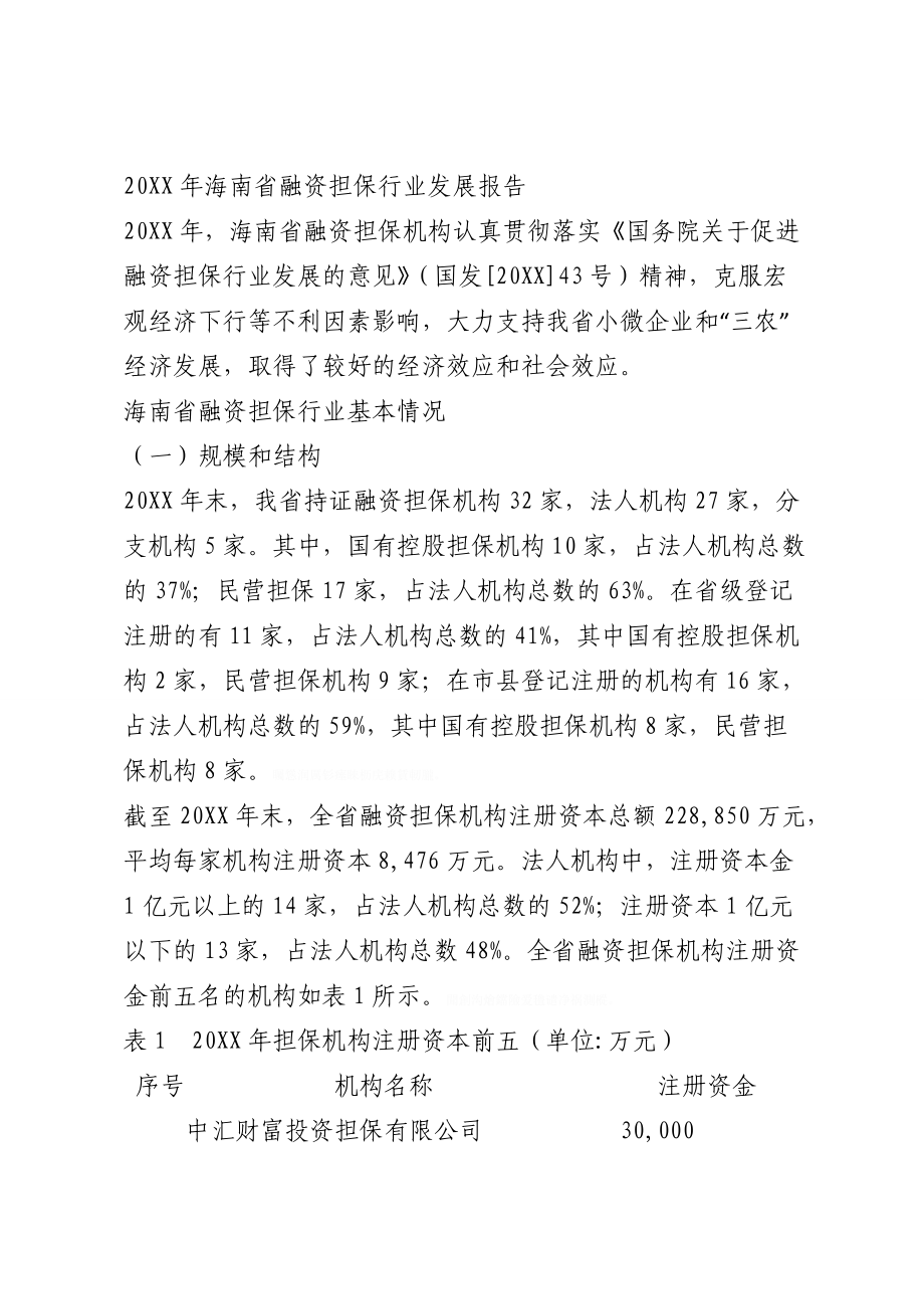 海南省融资担保行业发展报告.doc_第1页