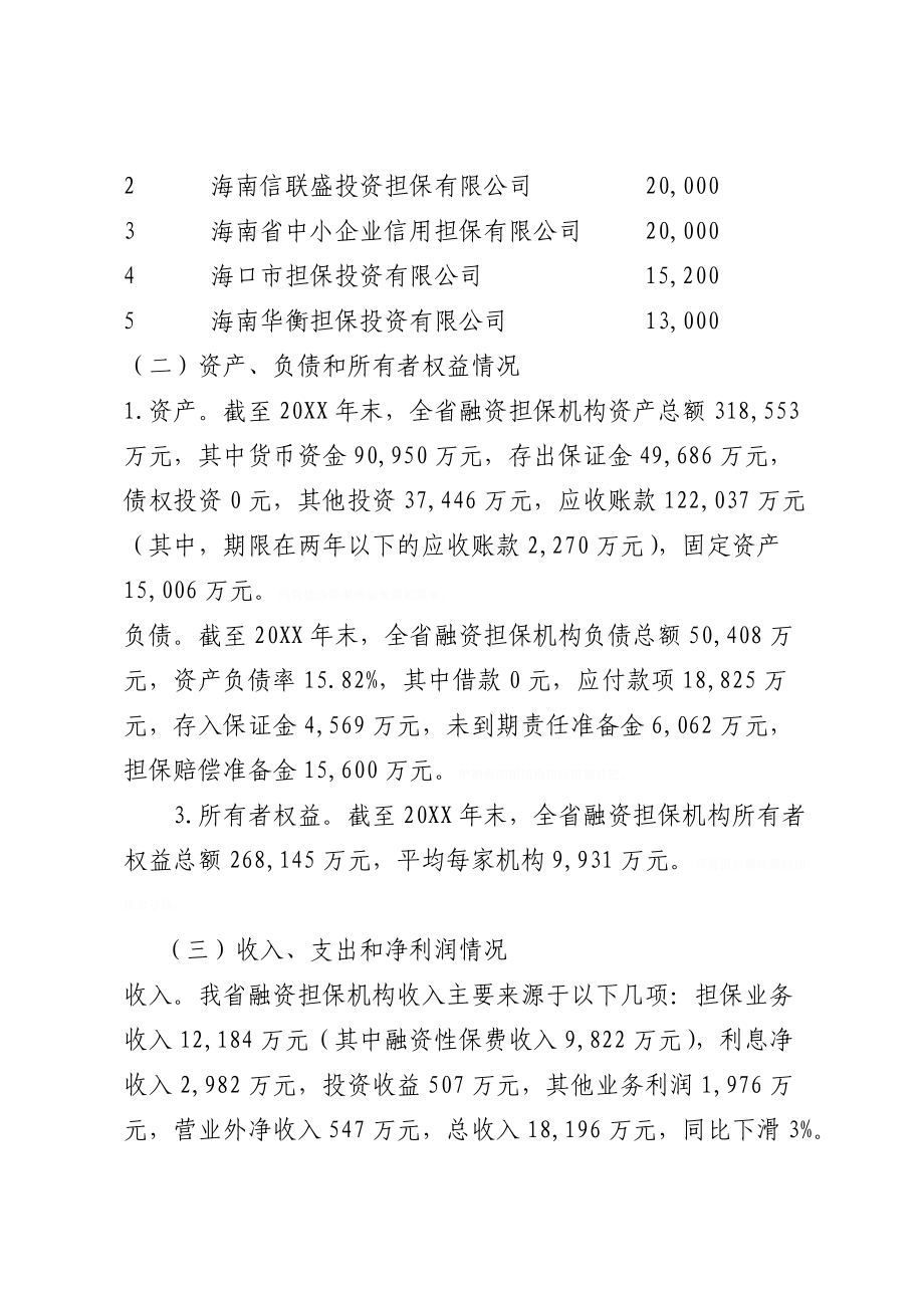 海南省融资担保行业发展报告.doc_第2页