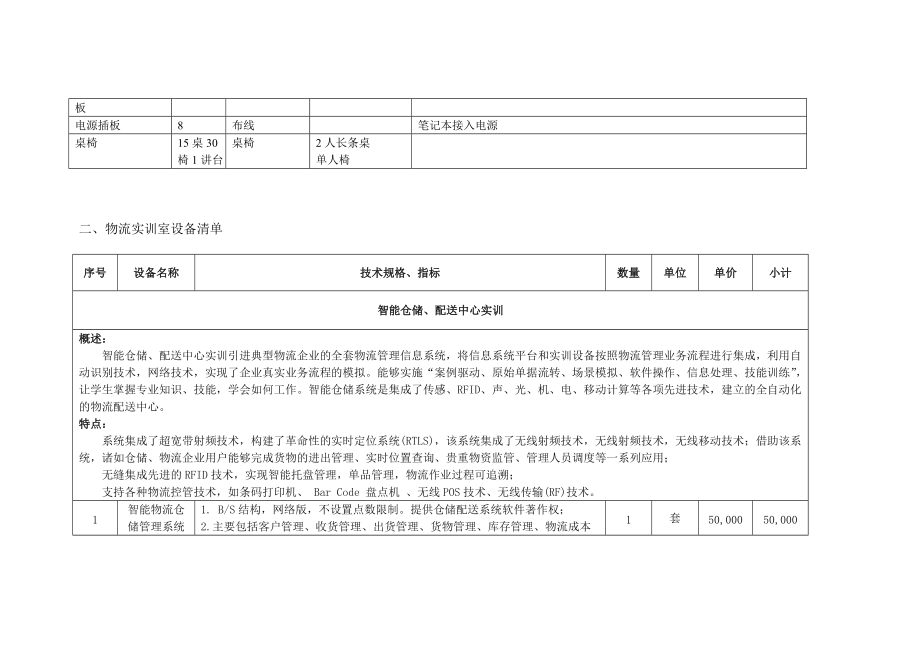 电子商务专业实训室数量及明细.doc_第2页