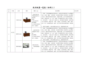 技术配置一览表(标项二).doc