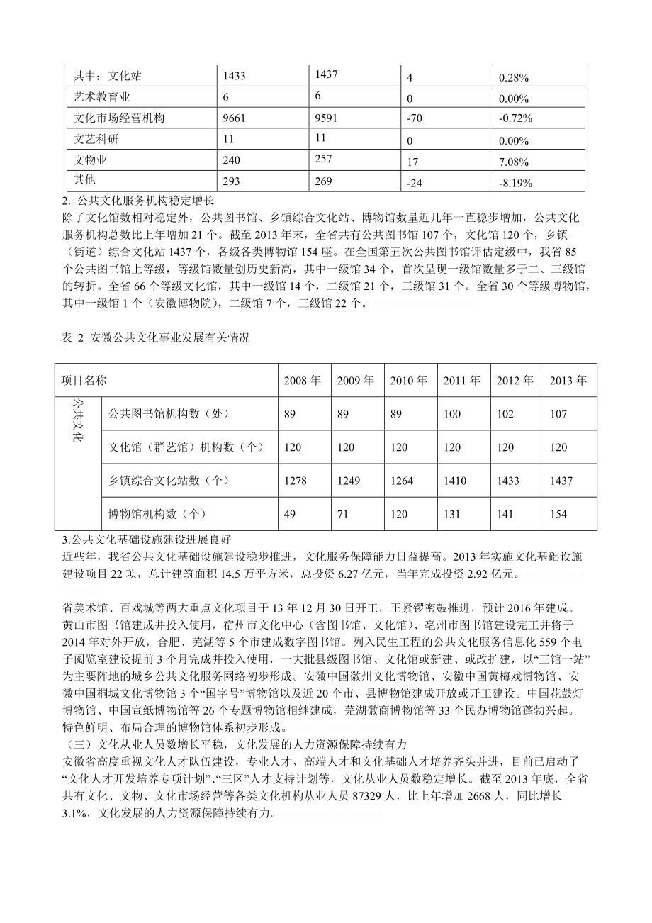 省文化发展情况分析.doc_第2页