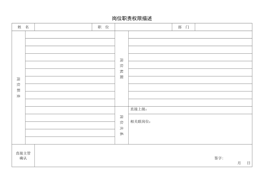 进出口有限公司业务岗位员工绩效考核手册范例.doc_第3页