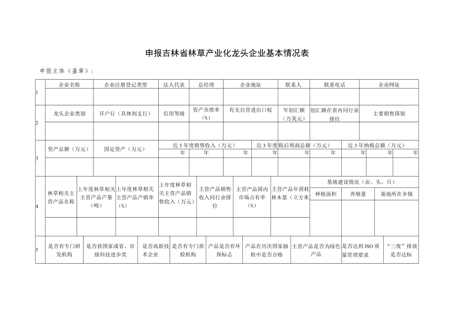 吉林省林草产业化龙头企业申报书、运行监测表.docx_第3页