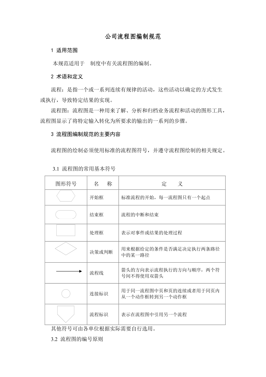 有限公司流程图编制规范.doc_第1页