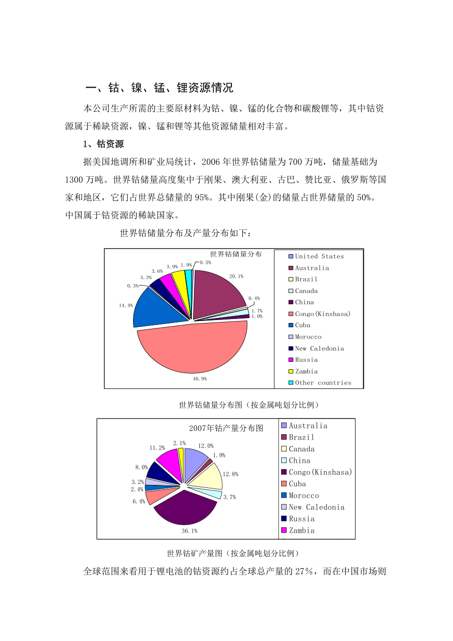 钴、镍、锰、锂资源情况介绍.doc_第1页