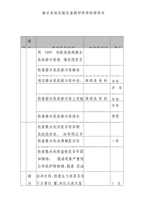 排水系统设施设备维护保养标准样本.doc