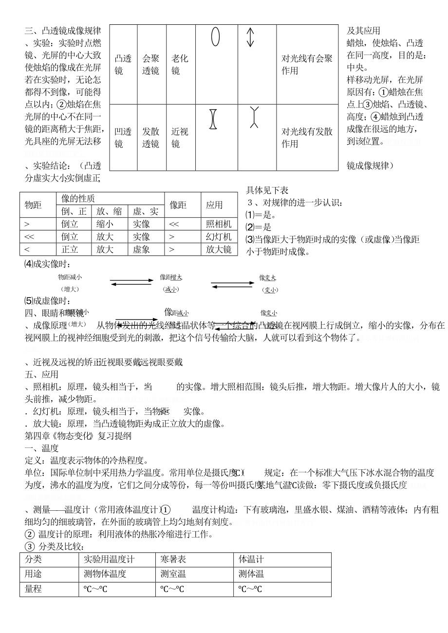 物理中考知识点汇总.doc_第2页