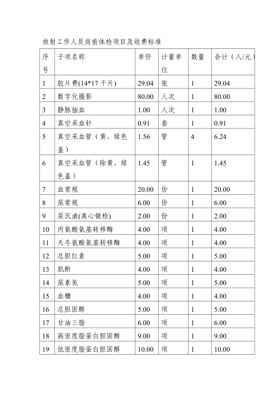 放射工作人员岗前体检项目及收费标准.doc_第1页