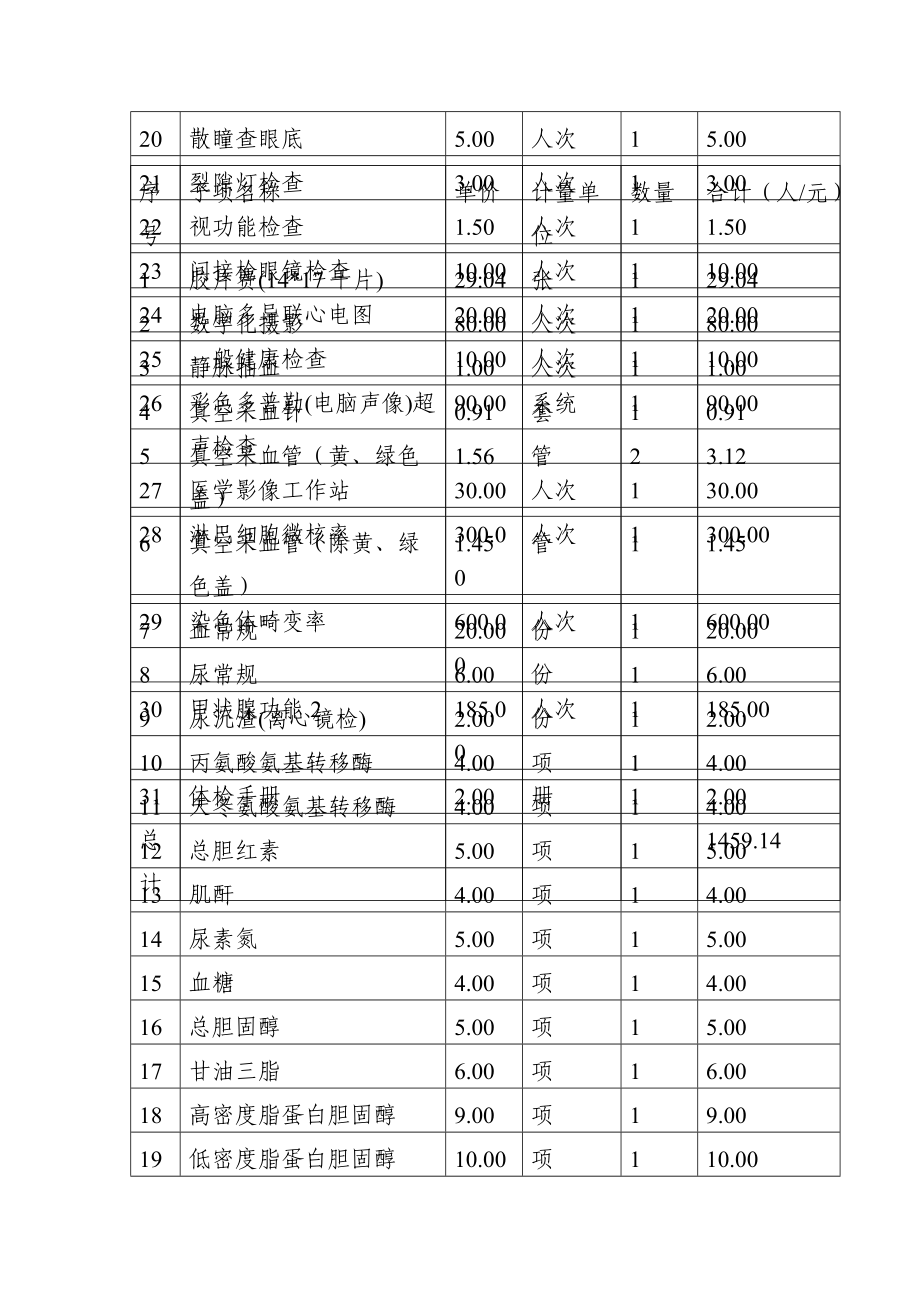 放射工作人员岗前体检项目及收费标准.doc_第2页