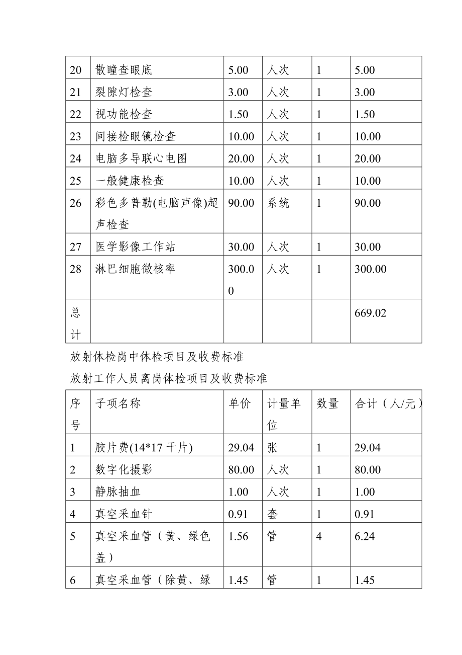 放射工作人员岗前体检项目及收费标准.doc_第3页