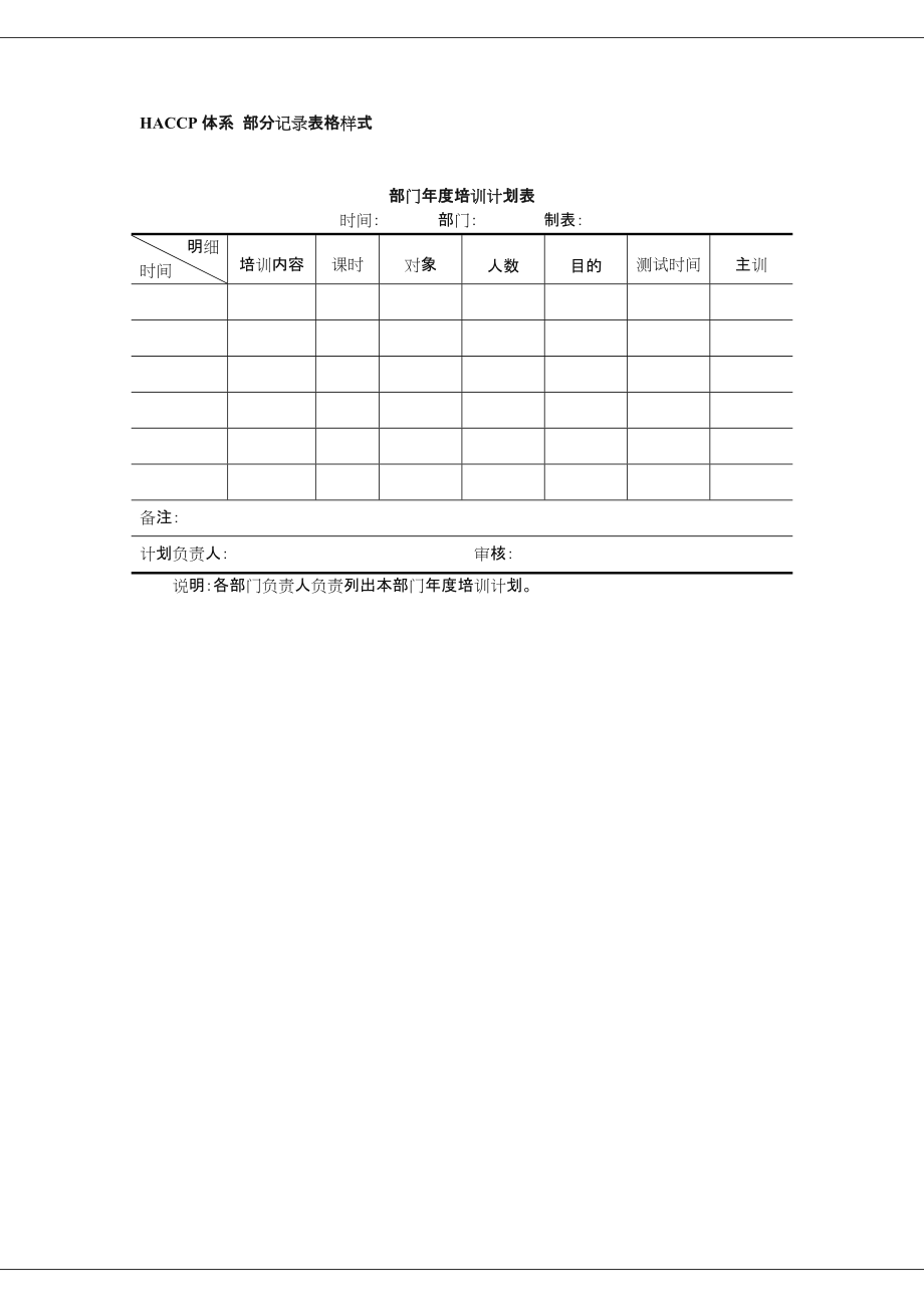 HACCP体系部分记录表格样式.doc_第1页