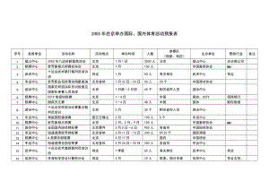 在京举办国际、国内体育活动预报表.doc