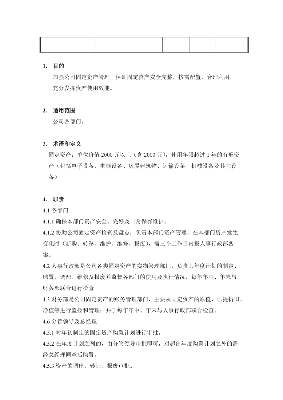 房地产开发公司固定资产管理制度.doc_第2页