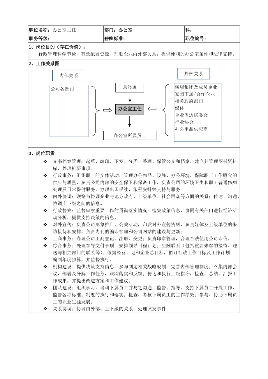 办公室职位说明书.doc_第2页