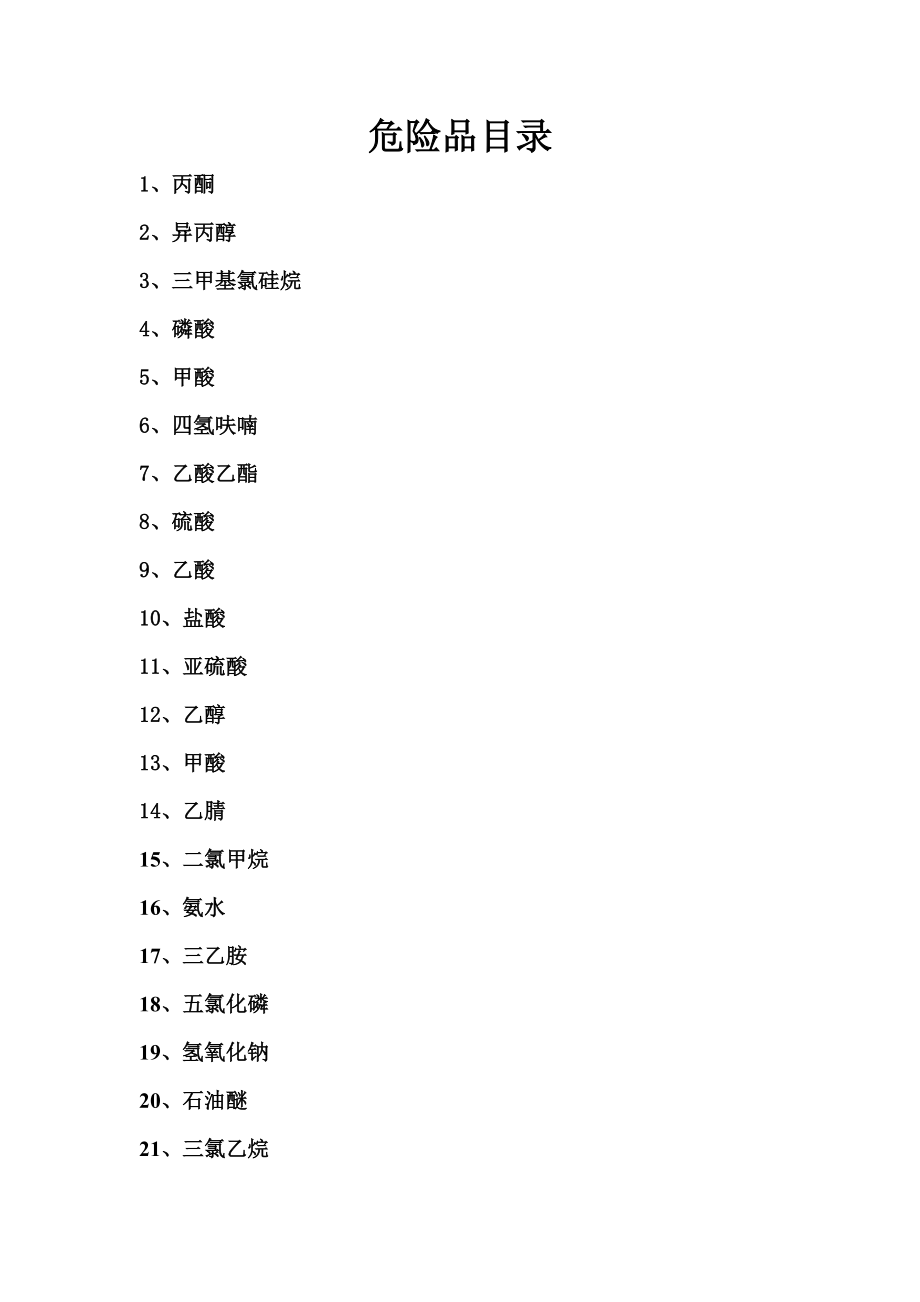 常见危险化学品安全技术说明指导书MSDS.doc_第2页