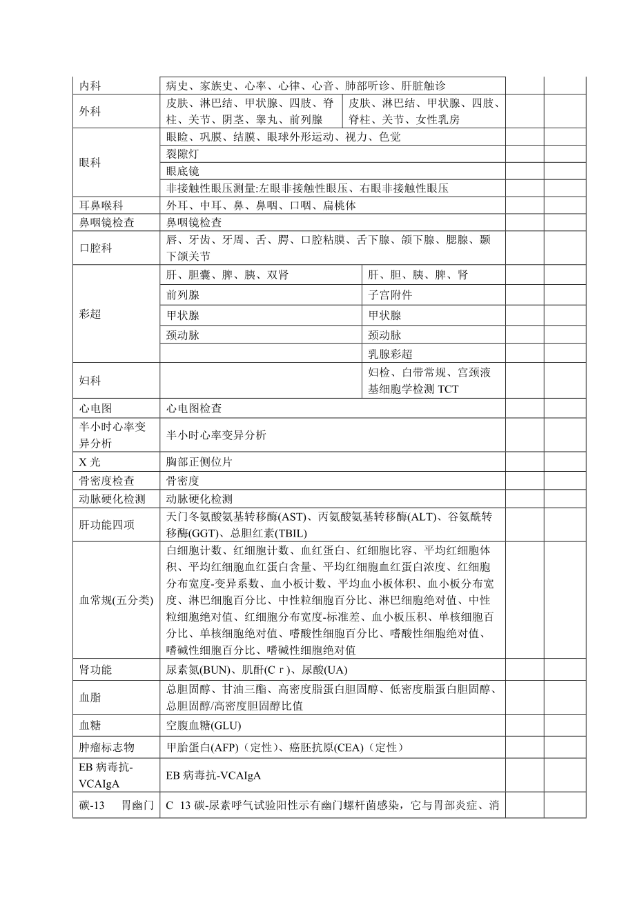 自主择业军转干部体检项目采购需求.doc_第2页