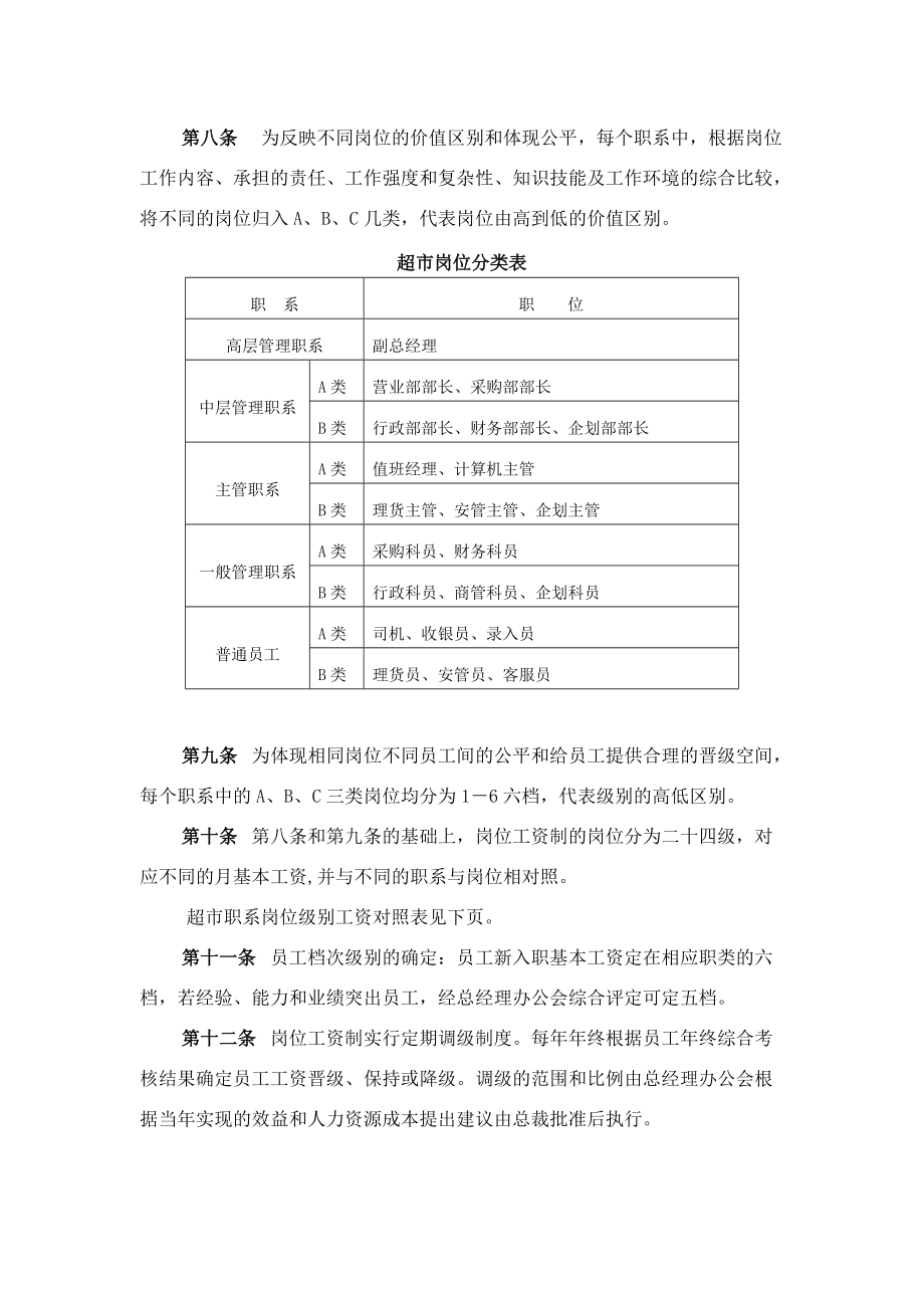 超市薪酬管理制度范例.doc_第2页